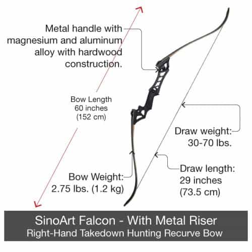 SinoArtFalconWithMetalRiserRightHandTakedownHuntingRecurveBow