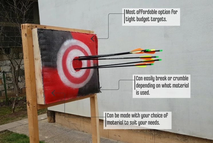 DIYArcheryTargets