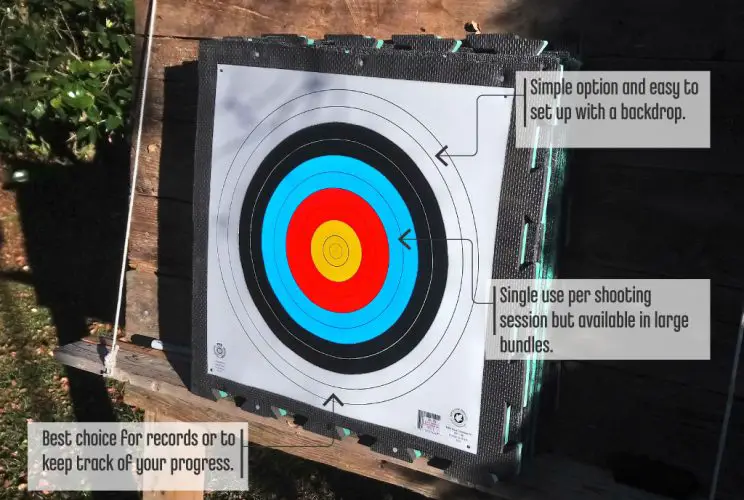 PaperArcheryTargets