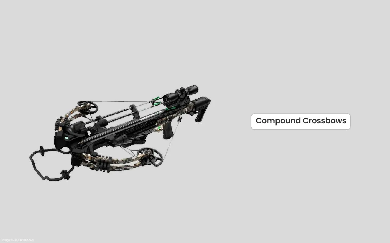 Compound Crossbows