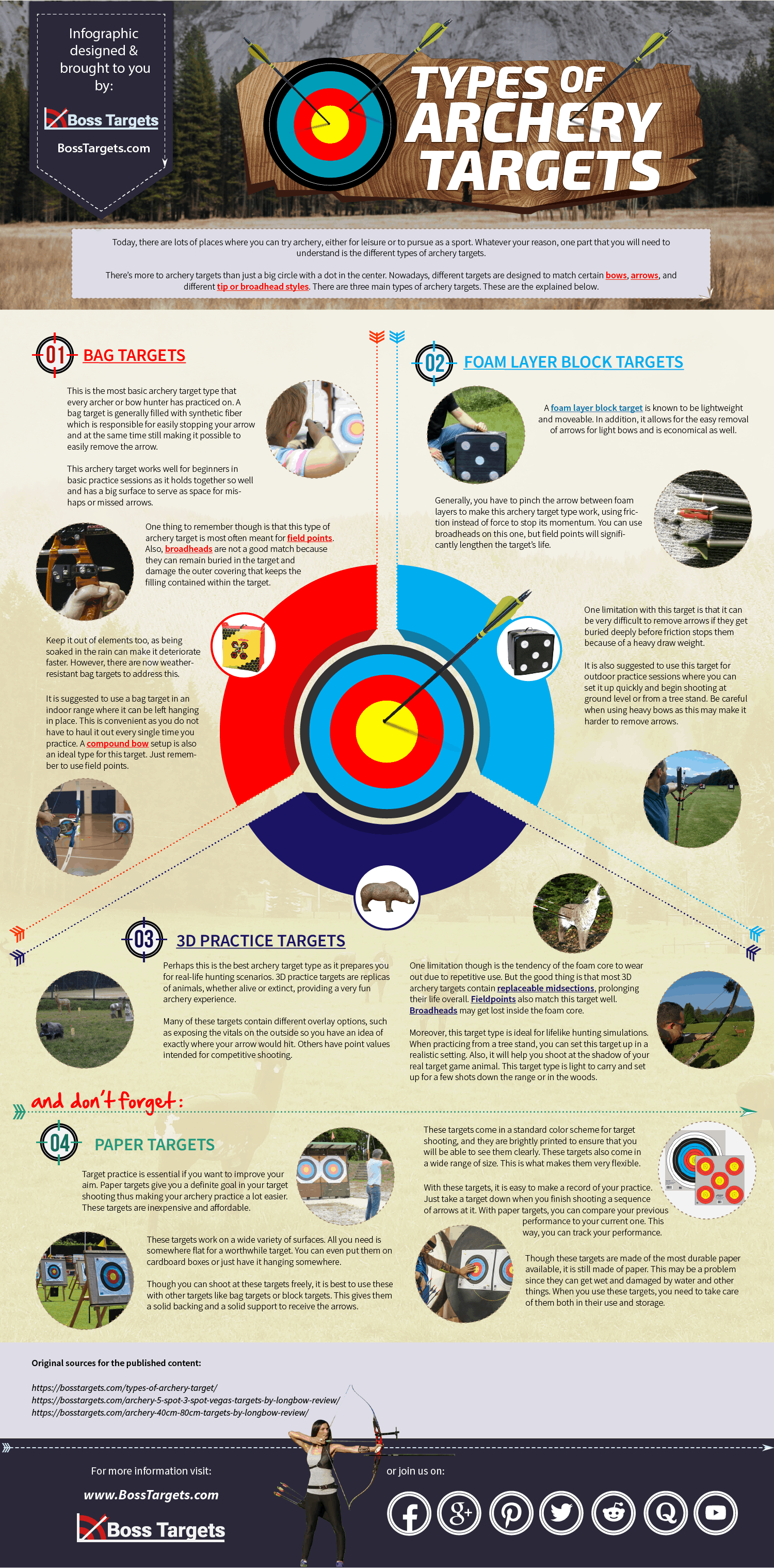 The 3 types of non paper archery targets Boss Targets