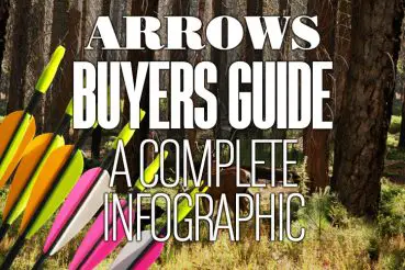 Archery Arrows Buyers Guide
