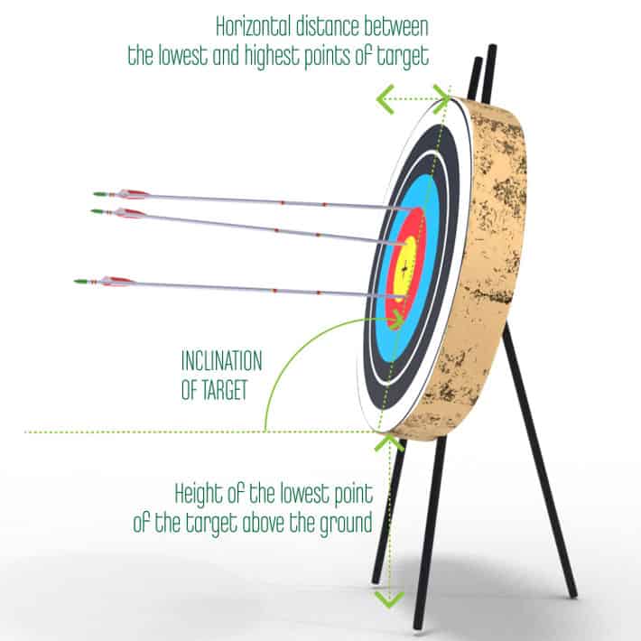 Ultimate Guide to Making Your Own Archery Targets Boss Targets