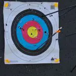 PaperTargets