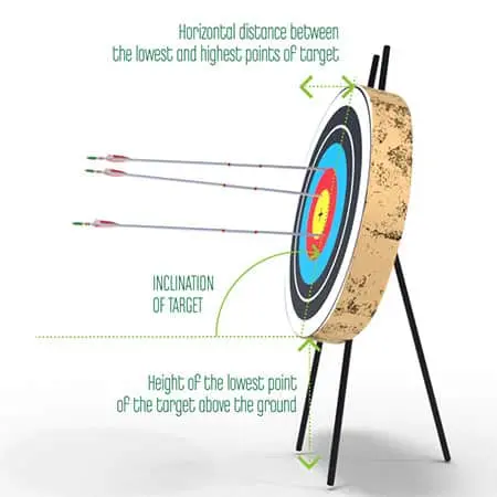 Ideal Archery Target Height - IdealArcheryTargetHeightGuide 450x450px