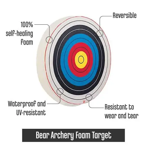Arrows Mybo Rogue Layered Foam Target. Adult Archery Target And Bow Package 