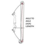 Axle2AxleLength 600x600px