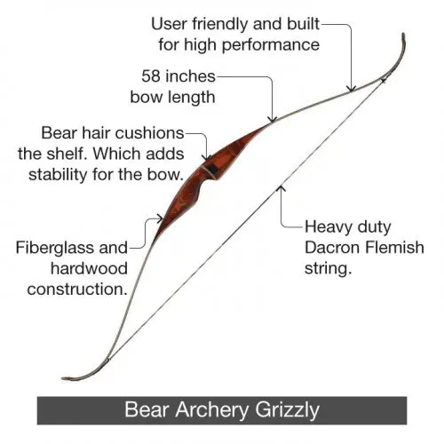 best recurve bows_BearArcheryGrizzly