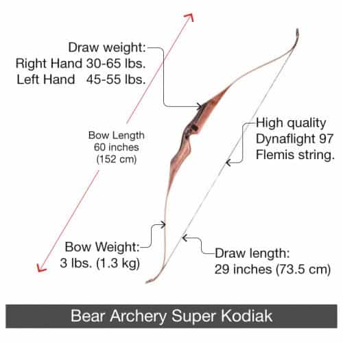 best recurve bows_BearArcherySuperKodiak