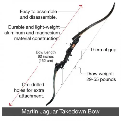 MartinJaguarTakedownBow