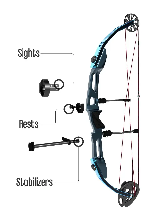 How Heavy Is A Compound Bow Boss Targets Archery Bows