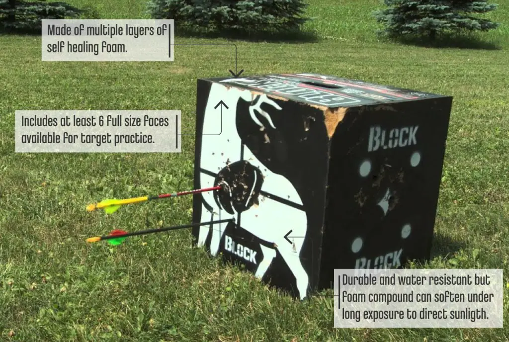 walmart youth archery shooting blocks walmart youth archery shooting blocks