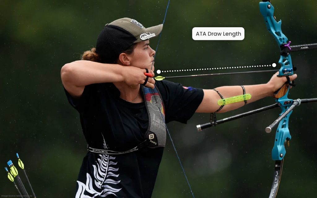 How to Easily Determine Your Bow Draw Length Boss Targets